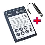 New High Power 3150mAh Extended Slim Standard