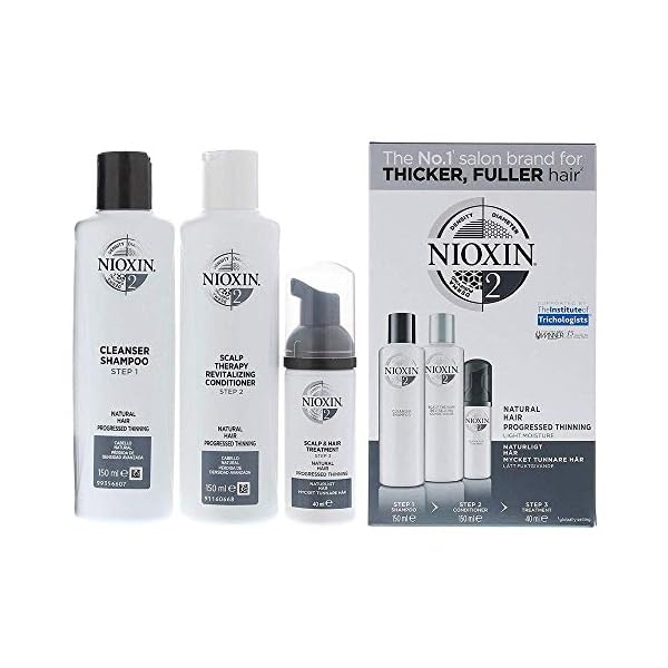 Nioxin-System-2-Starter-Kit-Shampoo-Conditioner-Treatment-Discontinued-Version Nioxin System 2 Starter Kit Shampoo, Conditioner & Treatment (Discontinued Version)