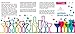 PREGMATE 10 Alcohol Breast Milk Tests Breastmilk Strips (10 Count)
