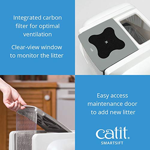 Catit Smartsift Cat Litter Box, Automatic Sifting Cat Pan on Galleon