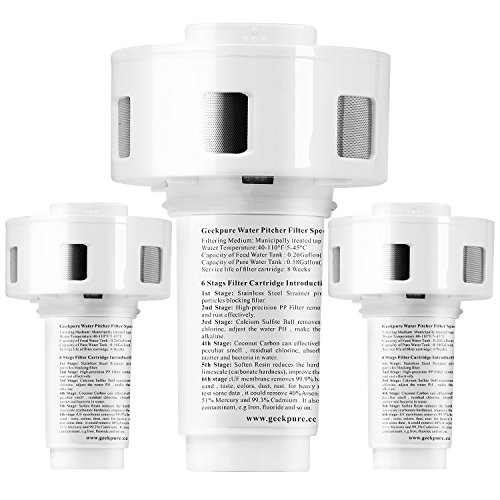 Geekpure 6 Stage 10 Cup Water Filter Pitcher Reduce 99% Bact