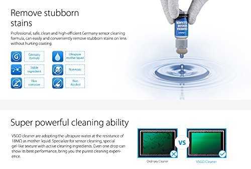 Professional DSLR Camera Full Frame Sensor CCD/CMOS Sensor Cleaning Swabs (Pack Of 24mm Type 3 Cleaning Swab 12pcs and Sensor Cleaning Fluid 15ml) - Thumbnail 6