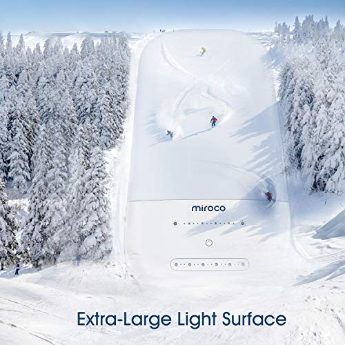 Light Therapy Lamp, Miroco LED Bright White Therapy Light UV Free