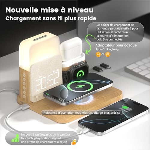 COLSUR 7 in 1 Induction Charger for Apple Watch iPhone AirPods, Samsung Charging Station, Bedside Lamp, Touch Room, Alarm Clock, Phones Accessories Wireless 17/16/15/14/13, Room Decoration