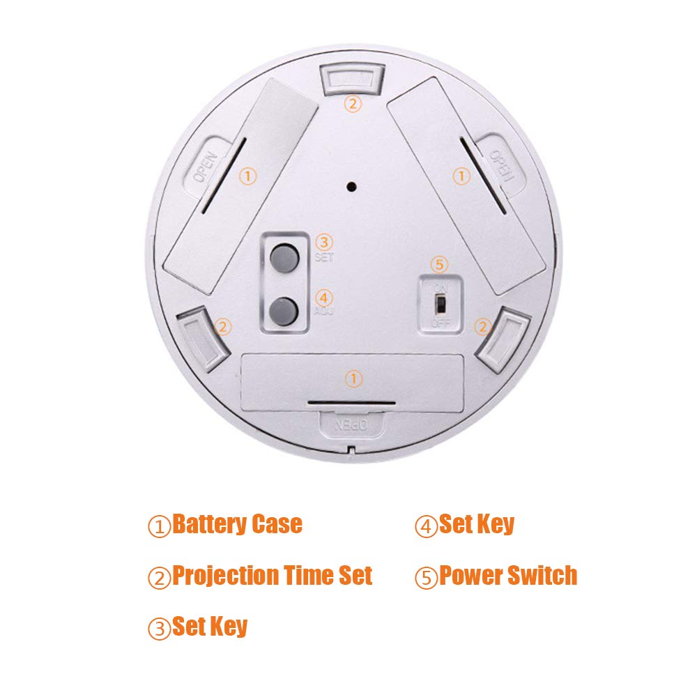 OENEW Projection Clock,Creative LED Projection Digital Alarm Clock with Colorful Starry Sky for Bedroom,Kitchen and Office (White)