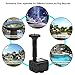 Ankway Solar Fountain Water Pump Kit 2W 3M/9.8ft Wire Length Solar Power Water Pump, 2 pack