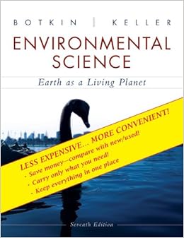 Environmental Science Earth As A Living Pla Seventh Edition Binder Ready Version Botkin Daniel B 9780470418079 Books
