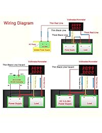 Polímetro de alta precisión de DROK, pantalla LED, rojo azul (Red Blue Display), 1