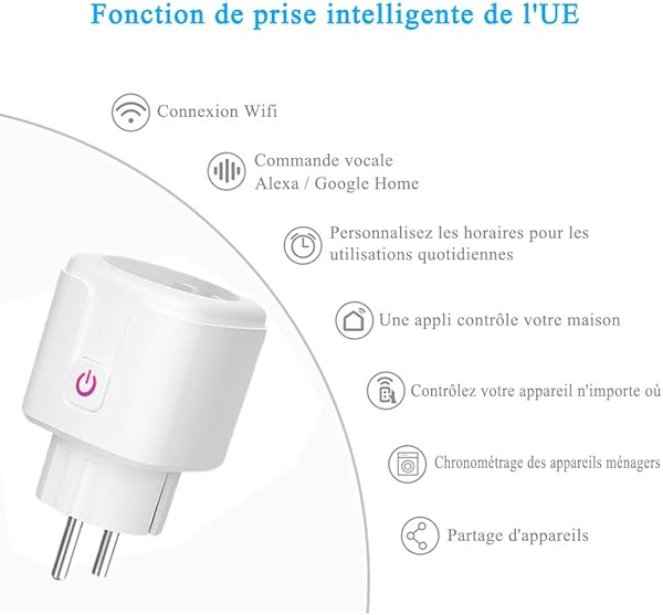 HRCLS La toma de conexin WiFi es un enchufe inteligente compatible con Apple Alexa Google Home y SmartThings 2 paquetes programables
