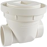 HYDRO MASTER PVC Backwater Valve, (1-1/2 Inch)
