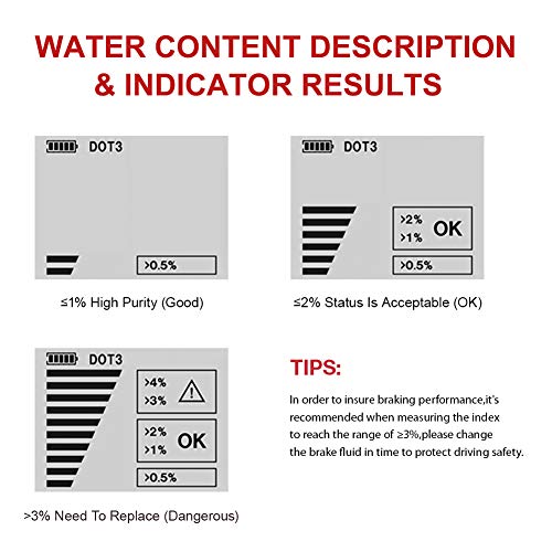 3 Profession+Automotive+Motorcycle+Intelligent+Diagnostic