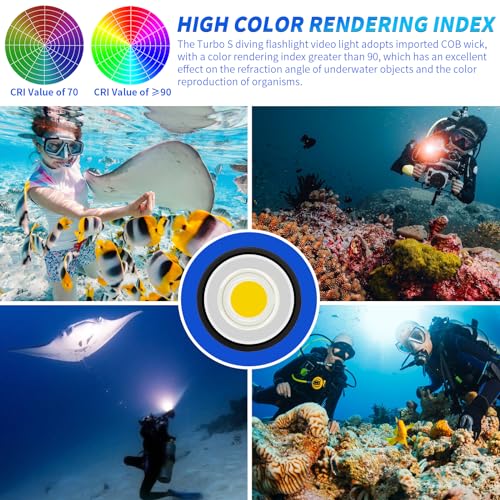 LetonPower Turbo S Diving Video Torch 10000 Lumens – VIDEO Lampe 120° CRI 92 5200K, Waterproof 100 m, USB-C Charging for Underwater Photos and Videos