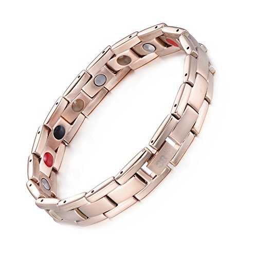 Top negative for 2020 Sideror Reviews