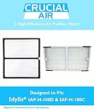 2 Idylis HEPA Air Purifiers, Fits Idylis Air Purifiers IAP-10-280; Model # IAF-H-100D & IAF-H-100C