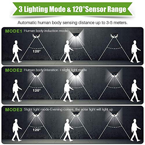 Inshere LEDs Solar Lights Outdoor Solar Motion Sensor Lights Wireless Security Lights Waterproof Solar Powered Lights for Steps Yard Garage Porch Patio