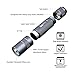 LED Flashlights Rechargeable Torch,Chenglnn Ultra Bright CREE XM-L2 U2 LED 450 lumens Waterproof Flashlight with 18650 Battery,Charger,Holster(Blue)