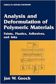 Analysis And Deformulation Of Polymeric Materials Paints