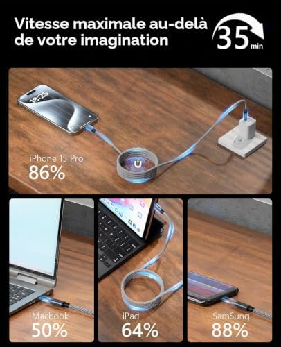 câble USB C, câble de charge magnétique, câble USB C vers USB C de 3,3 pieds câble de type C, câble de charge rapide de type C tressé en nylon
