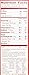 Betty Crocker Delights, Supreme Original Brownie Mix, 22.25 Oz Box (Pack of 8)