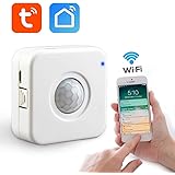 aixi-SHS Wi-Fi PIR Sensor de Movimiento Activa alertas Detector de Movimiento-