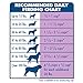 Blue Buffalo Wilderness High Protein, Natural Adult Small-Bite Dry Dog Food, Chicken 24-lb