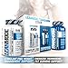 Evlution Nutrition Trans4ormation Mode Stack Trans4orm, Lean Mode (30 Serving)