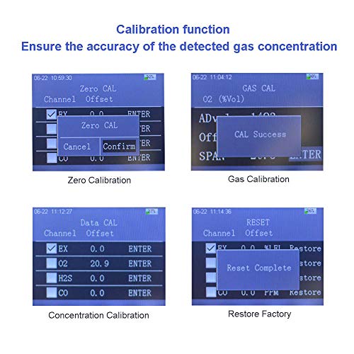 4 Gas Detector Handheld Multi Gas Monitor | Color Display with Graphing | Rechargeable Battery Sound Light Vibration Alarm, 2-Year Detector