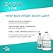Xionlab Professional Stain Remover & Pet Odor Eliminator For Home For Strong Odor – Bio-enzyme Cleaner Remove Carpet, Furniture Stains – Cat & Dog Urine Destroyer