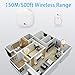 1byone Wireless Doorbell Chime Waterproof Door Bell Kit, 36 Melodies, 6 Levels Adjustable Volume, Led Flash Indicator, 1 Push Button and 1 Plug-in Receiver