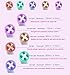 YAVOCOS Facial Mesotherapy Electroporation RF Radio Frequency LED Photon Device Face Lifting Tighten Wrinkle Removal Skin Care Massager
