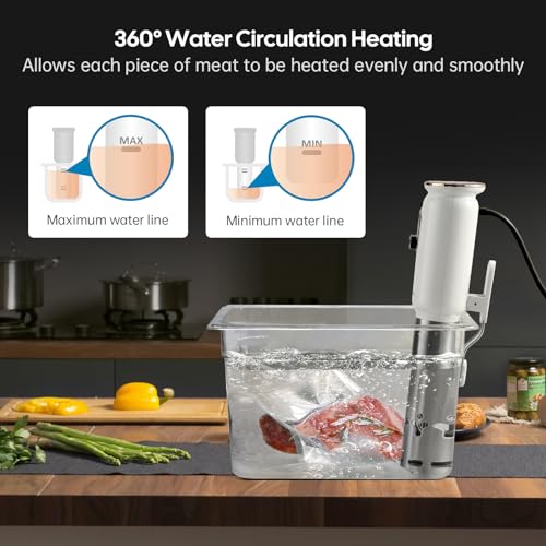 INKBIRD WiFi Sous Vide Machine ISV-101W, Precision Slow Cooker with 3D Water Circulation, 1000W Fast Heating Immersion Circulator, App Preset Menus, Accurate Temp Control & Smart Alerts, TFT Display