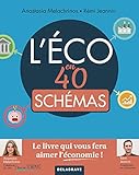 L'éco en 40 schémas (BTS divers tertiaire) (French Edition) by 