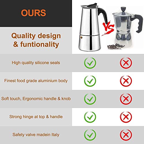 Espressokocher aus Edelstahl, Mokkakanne, Perkolator, italienische Kaffeemaschine, klassischer Café-Maker, geeignet für… – Bild 6