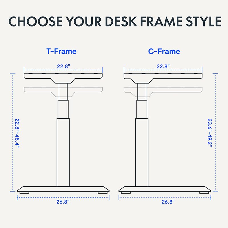 FLEXISPOT Electric Standing Desk E7, Height Adjustable Desk with Whole-Piece Board and Dual Motor 3 Stages, 55x28 Inch, 4 Presets, Large Load Capacity Stand Up Desk Workstation Home Office Computer