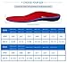 Andils High Arch Supports Orthotics Inserts for Plantar Fasciitis, Flat Feet, Over-pronation, Foot Pain Relief, Shockproof Cushioning Inserts for Women and Men, Red