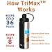 EcoVessel BIGFOOT Triple Insulated Stainless Steel Water Bottle with Tea - Fruit and Ice Infuser - 45 Ounces - Mossy Oak Camouflage