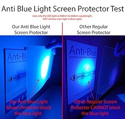 Anti Blue Light Screen Protector (3 Pack) for 19