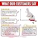 Yarn Ball Winder, Effective Jumbo Size 7-Ounce Capacity Hand Operated Yarn Winder Spinner Baller Roller for Thick Large Wool Yarns Storage Sewing Knitting Crocheting Needs with Crochet Tips Ebook