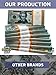 Funny money USA Prop Money Play Money Pretend Dollar Bills $2,000 Full Print Money Copy of $20 Dollar Bills Stack, in Authentic Bank Straps