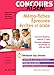 Concours Atsem Mémo-fiches: Ecrit Et Oral - L'essentiel À Retenir (French Edition) by 