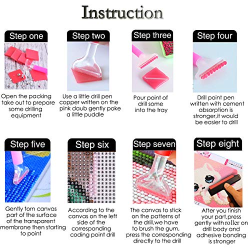 SanerDirect 100pcs 5d Diamond Painting Tool Accessories, New Design Light Drill Pens, Diamond Painting Roller, 28 Grids Diamond Painting Container for DIY Craft
