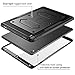 New iPad Pro 10.5 inch Case, [Heavy Duty] i-Blason New Apple iPad Pro 10.5 2017 release Armorbox Hybrid Full-body Protective Kickstand Case with Front Cover and Built-in Screen Protector (Black)