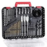 AVID POWER Drill Bit Set, High Speed Steel Titanium