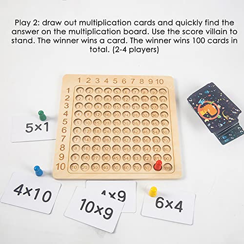 Touchfutrue Wooden Math Multiplication Board, ParentChild Interactive