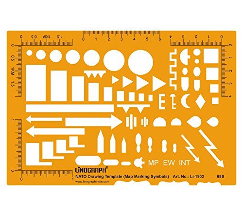 Nato Army Tactical Military Map Marking Symbols Drawing Drafting Template Stencil