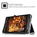 Fintie NVIDIA SHIELD Tablet K1 Folio Case - Slim Fit Vegan Leather Cover for 2015 NVIDIA SHIELD Tablet K-1 8.0-Inch (Newest Version) / Fit for 2014 NVIDIA Shield 2 8