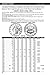 Handbook of United States Coins 2015: The Official Blue Book