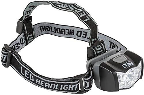 Apollo 5.3 Watt Battery Powered Led Adjustable Head Lamp Flashlight