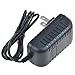 AC-DC Adapter for Childrens Battery Ride Along Car DC6V 800mA 6V Power Supply