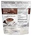Opportuniteas MCT Oil Powder, Keto Creamer for Coffee, Drinks&Smoothies, Low Carb Keto Friendly, Boost Energy&Mental Focus, Supplement for Ketogenic Diet, Gluten Free&Non-GMO, Dark Chocolate 6 oz